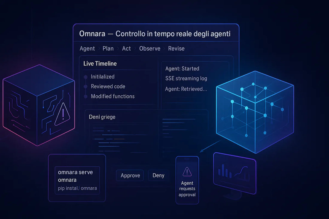 Omnara: Revolucija U Nadzoru i Kontroli AI Agenta